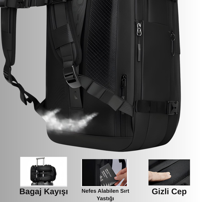 TRAVİXPACK